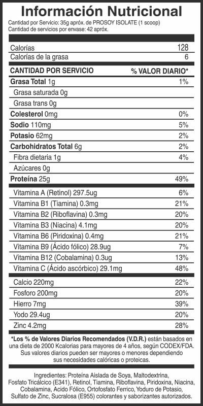 Información Nutricional FULL WHEY
