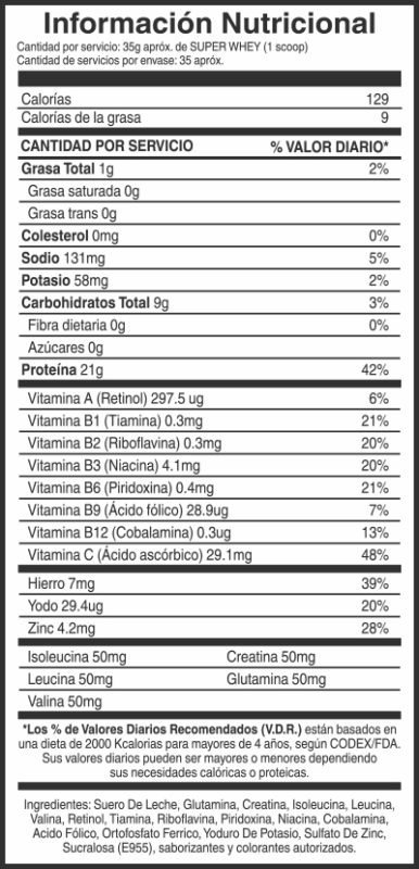 Información Nutricional FULL WHEY