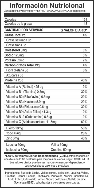 informaci�n nutricional whey protein